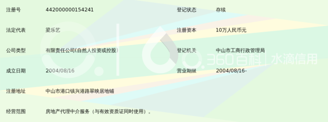 中山市順誠房地產(chǎn)中介服務(wù)